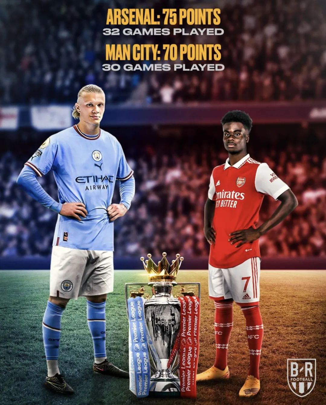 皇家马德里阵容首发